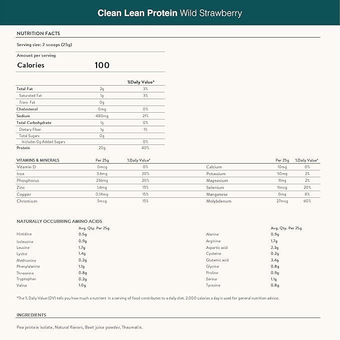 Nuzest - Pea Protein Powder - Clean Lean Protein, Premium Vegan Plant Based Protein Powder, Dairy Free, Gluten Free, GMO Free, Protein Shake (8.8 Ounce (Pack of 1), Wild Strawberry)