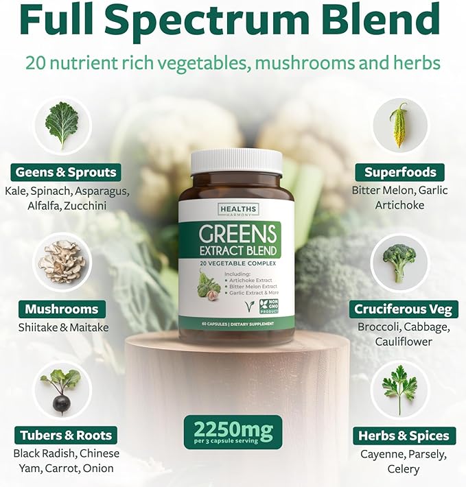 Super Greens Antioxidants Superfoods 2250mg Supplement - 20 Ingredients with Sprouts, Mushrooms, Roots, Garlic, Bitter Melon, Artichoke, Celery Seed, Cayenne pepper, Alfalfa NON GMO - 60 Capsules
