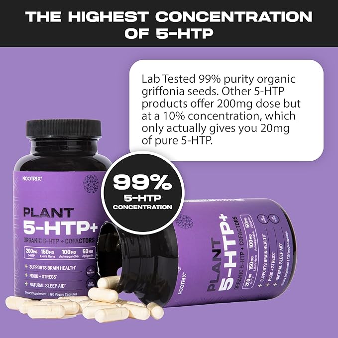 Organic Plant 5 HTP+ Supplement | Supports Memory, Mental Focus, Cognitive Health & Energy | Promotes Healthy Mood & Brain Function | Vitamin B6 & L Theanine | 120 Capsules