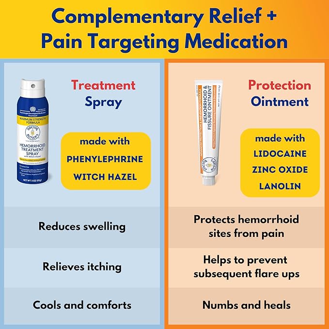 Doctor Butler's Hemorrhoid Treatment Bundle - Includes Advanced Hemorrhoid & Fissure Ointment with Lidocaine for Fast Acting Relief and Hemorrhoid Spray with Witch Hazel for Itch Relief*