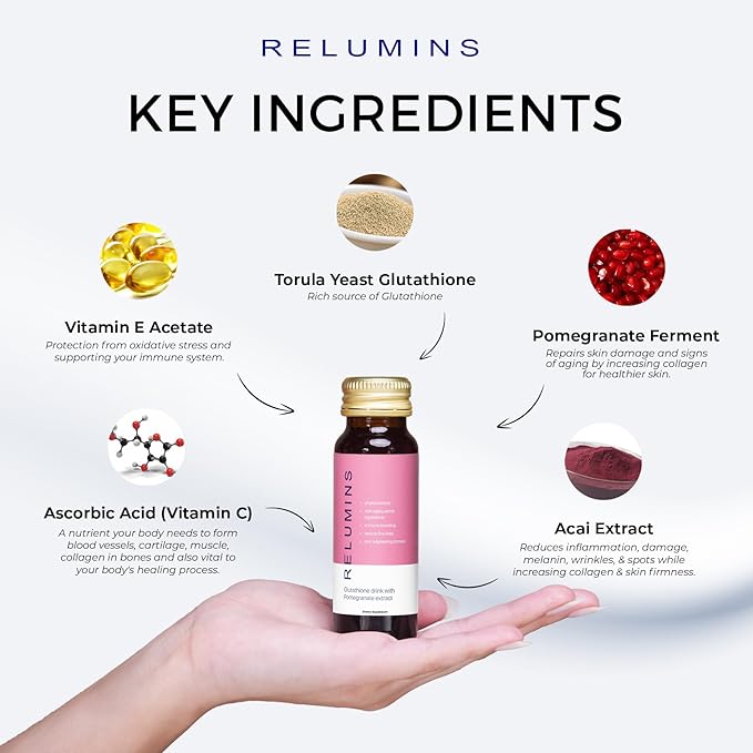 Relumins Glutathione Drink - Helps Promote Brighter and Firm Skin, Boosts Collagen Content, Moisture for a Younger Looking Skintone - Pomegranate Flavor, 50mL x 10 Gluta Shot Bottles