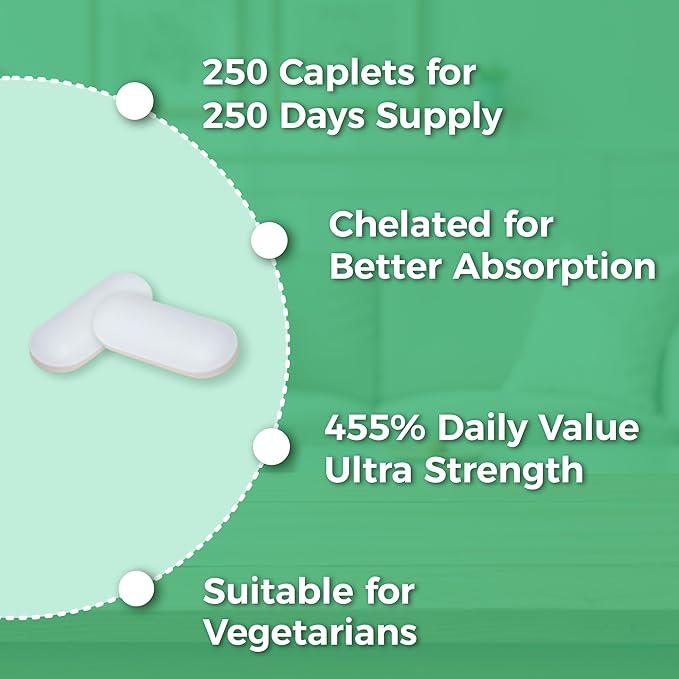 Vitamin World Chelated Zinc 50 mg - 250 Caplets, High Potency & Well Absorbed Chelated Zinc Supplement, Supports Immune, Skin & Antioxidant Health, Gluten-Free, 250 Days Supply