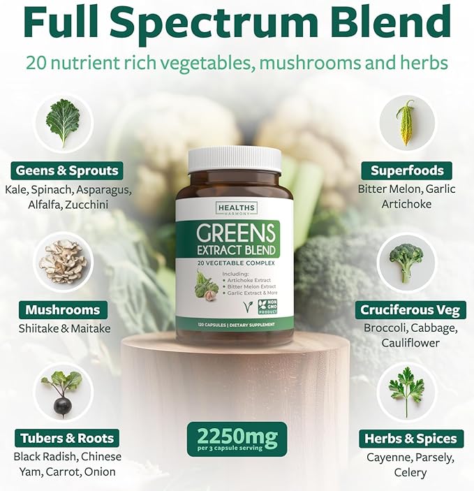 Super Greens Antioxidants Superfoods 2250mg Supplement - 20 Ingredients with Sprouts, Mushrooms, Roots, Garlic, Bitter Melon, Artichoke, Celery Seed, Cayenne pepper, Alfalfa NON GMO - 120 Capsules