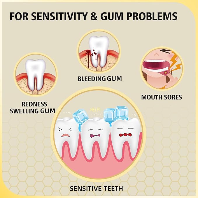 Bee Wasp Venom Multi-Peptides Toothpaste for Bleeding Gums,Gingivitis Treatment Repair,Sensitive Teeth,Mouth Sores,Plaque-12 Hours Breath Fresheners- 3.7 OZ(1 Pack)