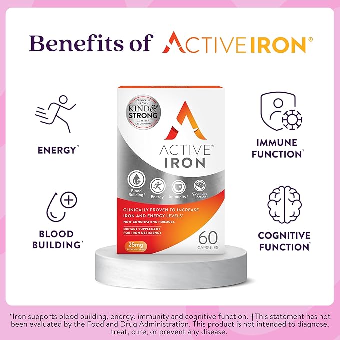 Iron Supplement 25mg – Clinically Proven to Increase Iron & Energy Levels – Gentle, Non-Constipating, Highly Absorbed – 60 Capsules