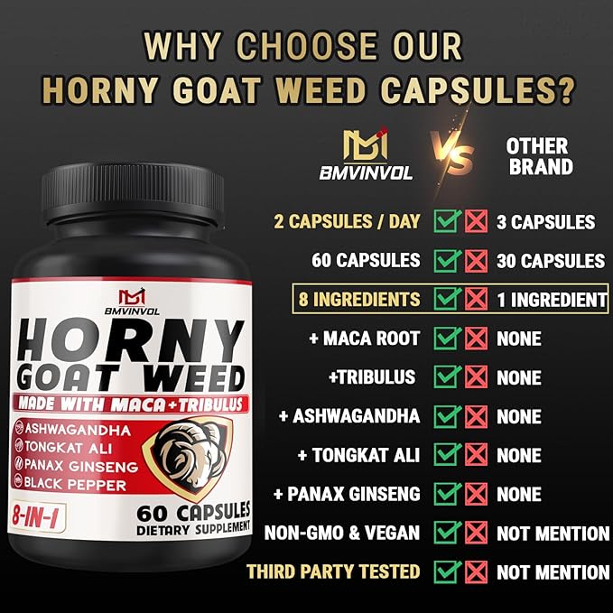BMVINVOL Horny Goat Weed Capsules with Panax Ginseng, Tribulus, Ashwagandha, Maca, Tongkat Ali, Nettle, Black Pepper - 60 Capsules