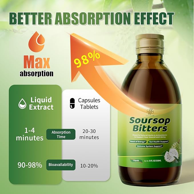 Soursop Bitters Liquid with Black Seed, Turmeric & Moringa-Pure 15 in 1 Herb Soursop Tea for Immune System, Digestive & Gut Health, Antioxidant,Skin Health Support 8 fl oz