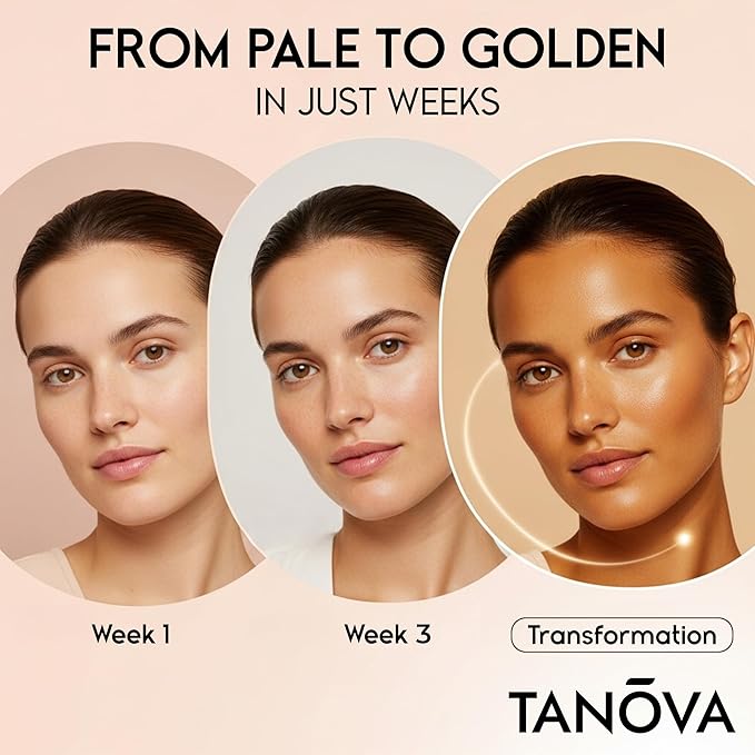 Tanova Tanning Pills – Supports a Natural Golden Glow, Skin Resilience & Anti-Aging Against Sun-Induced Oxidative Stress – with Astaxanthin, L-Tyrosine, Copper & Polypodium Leucotomos – 60 Capsules