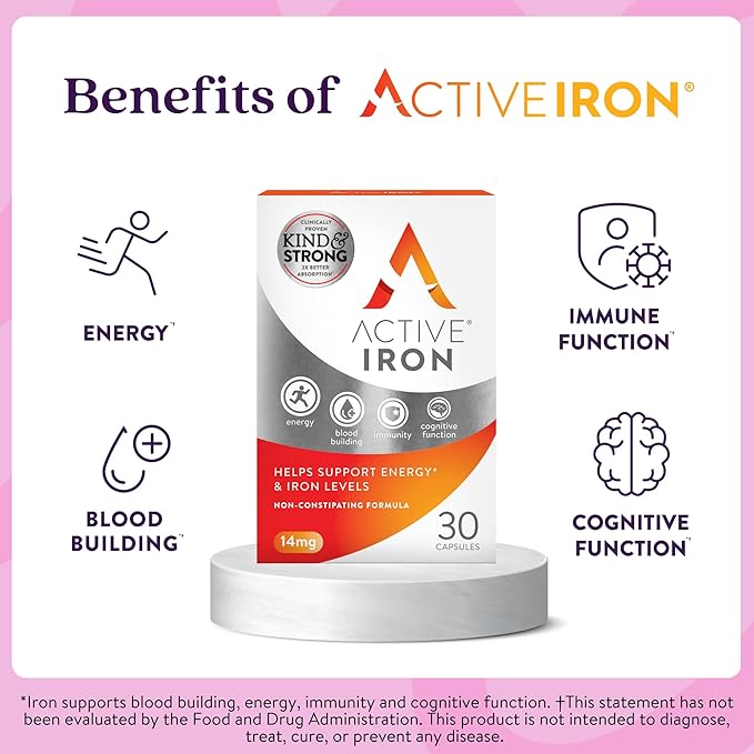 Iron Supplement 25mg – Clinically Proven to Increase Iron & Energy Levels – Gentle, Non-Constipating, Highly Absorbed – 30 Capsules