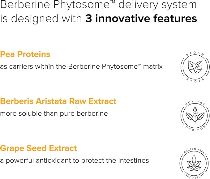 Berberine Phytosome with Berbevis, 550mg Enhanced Absorption Supplement for Metabolic Support & Heart Health, Highly Bioavailable Berberine Complex, Gluten-Free, Non-GMO, 120 Vegetarian Capsules