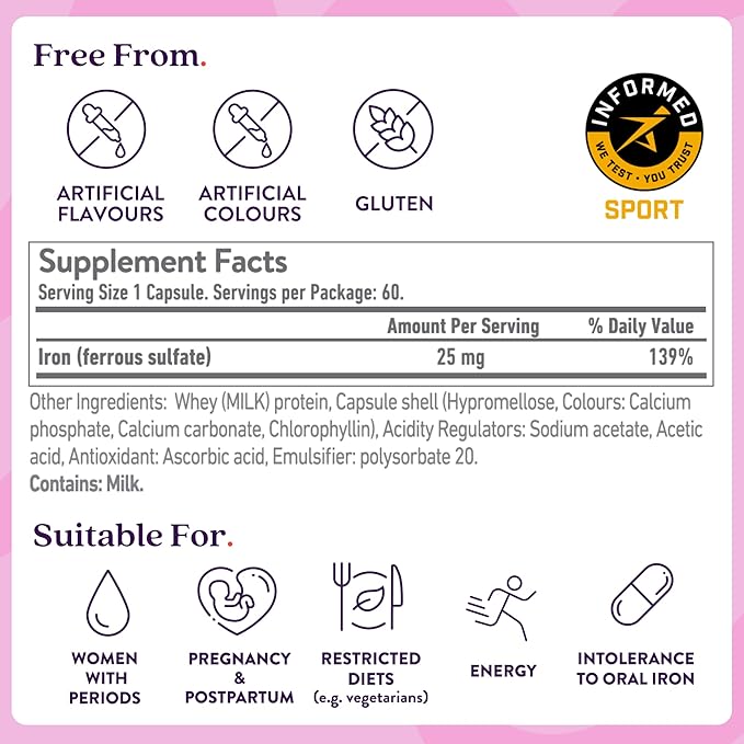 Iron Supplement 25mg – Clinically Proven to Increase Iron & Energy Levels – Gentle, Non-Constipating, Highly Absorbed – 30 Capsules