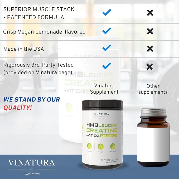 HMB Creatine Leucine Powder - 5g Creatine Monohydrate, 3g HMB Supplement, 3g L-Leucine - Vitamin D3, Vegan Lemonade Flavor, Muscle & Strength Support - 30 Servings
