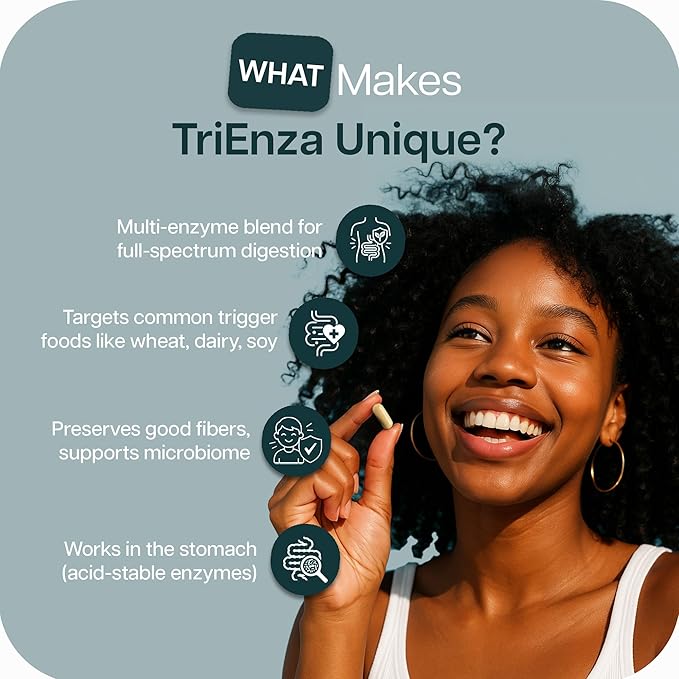 TriEnza Digestive Enzymes for Women and Men– Digestive Enzyme Supplements for Proteins, Carbs, Fats & Polyphenols Digestion – Help Break Down Wheat, Dairy, Soy & Meats - Health Supplement,90 Capsules