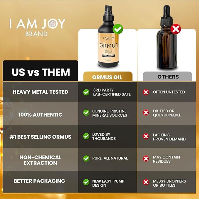 Ormus Gold Oil Monoatomic | Supports Deeper Thought, Intuitive Awareness & Dream Clarity | Rich with Minerals, Platinum, Iridium | Non-Chemical Extraction | 4oz