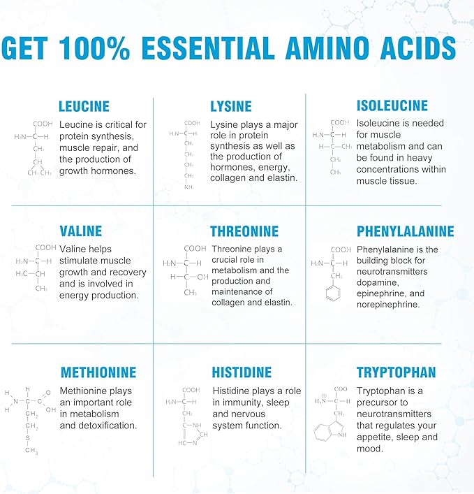 Ultimate 100% Essential Amino Acid Supplement - 150 Easy-to-Swallow, 1g Coated Tablets - All 9 EAA with 40% Leucine in Optimized BCAA Ratio - Increase Energy, Lean Muscle & Recovery - Keto & Vegan