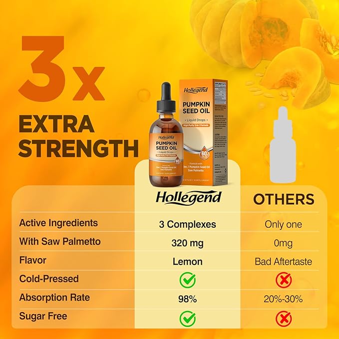 Pumpkin Seed Oil - Organic Pumpkin Seed Extract Supplements Liquid Drops with Saw Palmetto for Hair Growth, Prostate & Urinary Health, Cold Pressed, Lemon, Vegan, Non-GMO, 2 Fl Oz