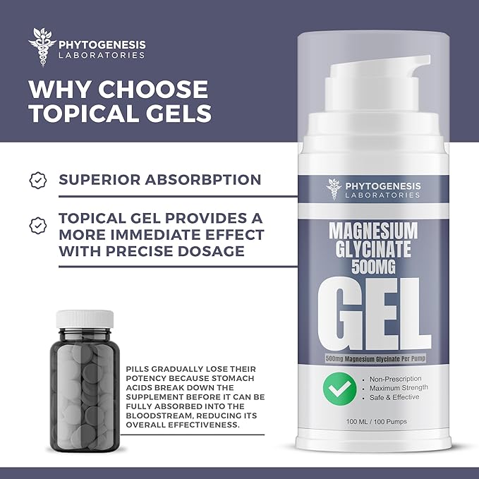 Topical Magnesium Glycinate Gel – 500mg Per Pump – High Absorption Transdermal Formula – Soothes Muscles - Supports Relaxation & Sleep – 4oz