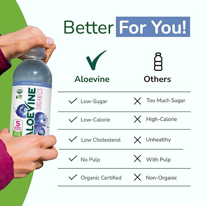 Aloe Vera Juice, No-Pulp Organic Drink, Healthy with Aloe Powder and Lemon Juice, 5 Calories, Low Sugar, No Artificial Ingredients, 16.9 oz, 12 Pack, Mixed Berry - Aloevine