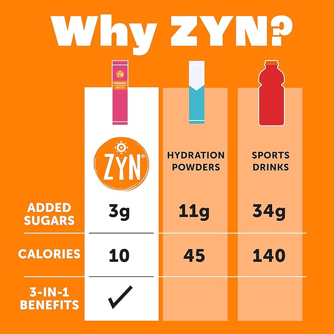 ZYN Electrolyte Drink Mix Hydration Packets, Strawberry Yuzu Electrolytes Powder, Hydration Packets w/Turmeric Curcumin, Vitamin C & D, Zinc, Hydrate & Recover Electrolyte Powder, Pack of 32