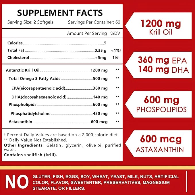NATURE TARGET Krill Oil 1200mg with Omega-3 EPA & DHA with Astaxanthin, Phospholipids & Choline - Supports Heart, Brain, Join Health, Non-GMO, Gluten Free, 120 Softgels (60 Servings)