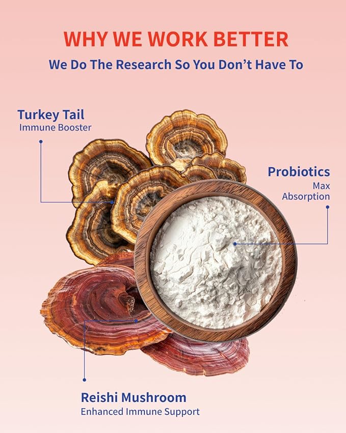 Fifth & Fido Turkey Tail Mushroom Powder for Dogs – Natural Probiotic Supplement – Dog Digestive Health & Immune Support – Peanut Butter Flavor