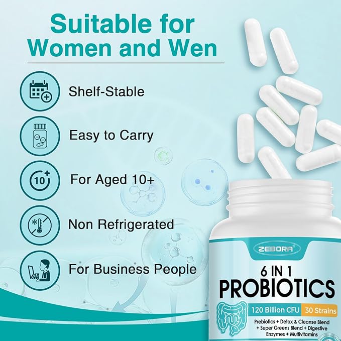 ZEBORA Probiotics for Women-Men Digestive Health with 120 Billion CFUs, Mens-Womens Probiotic for Gut Health, Immune Support, and Gut Detox with 45-Day Supply, 90 Veggie Capsules