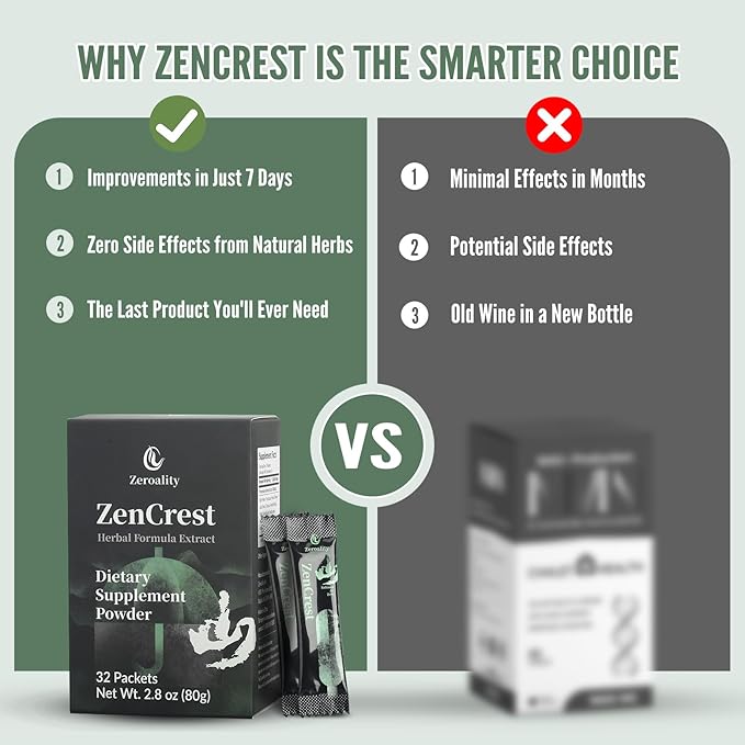 ZenCrest, Natural Herb Prostate Supplement, Traditional Chinese Herbal Formula, Promote Healthy Prostate, Promote Urogenital Function, No Side Effects, (128 Packets - 4 Boxes) (4)