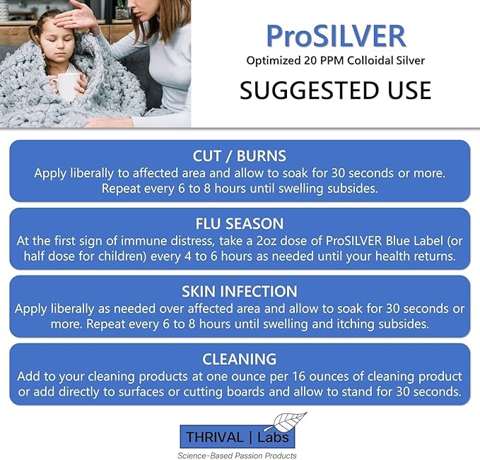 ProSILVER Blue Label 20 PPM Colloidal Silver Liquid, Optimized Bio-Active Nano-Sized Liquid Silver for Immune Support, Dark Glass Bottle - Thrival Labs (64oz)