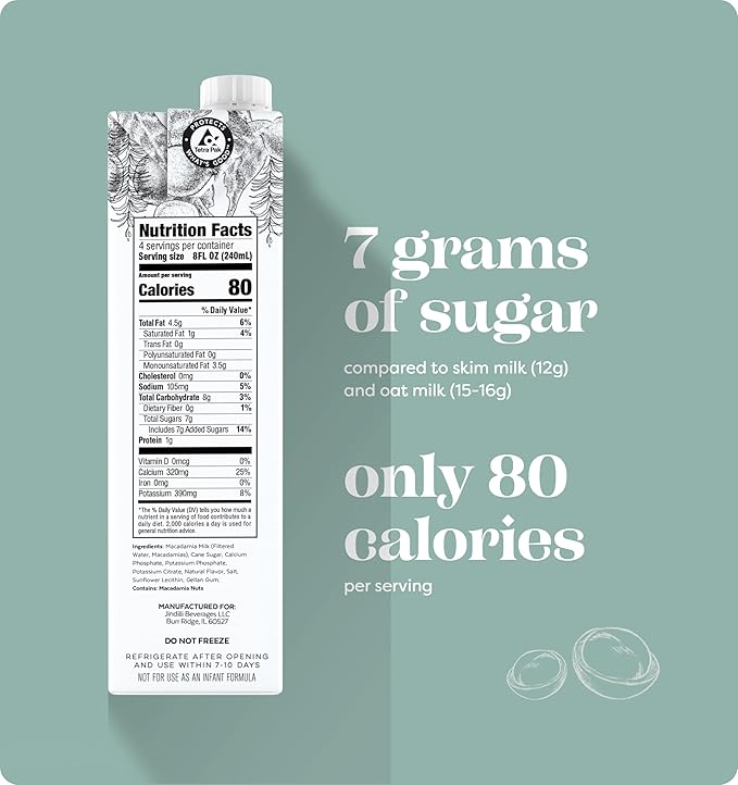 Milkadamia Barista Macadamia Milk, Excellent Source of Calcium, Plant Based, Kosher, Gluten Free & Non-GMO, 32 Fluid Ounce (Pack of 6)