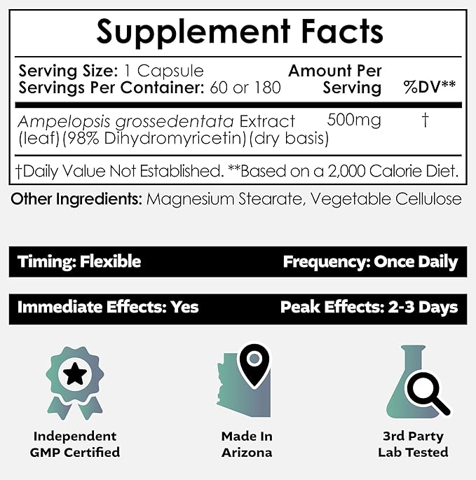 Nootropics Depot Dihydromyricetin (DHM) Capsules | 500mg | 180 Count