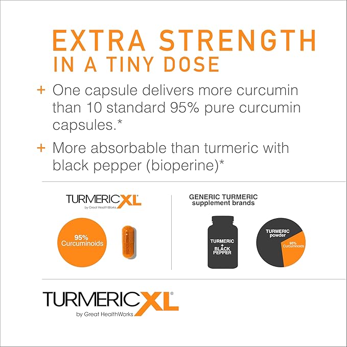 OmegaXL TurmericXL Natural Joint Support Supplement 250mg Turmeric Extract Delivers 45x More Curcumin - High Absorption, Gluten-Free – 30 Veggie Capsules