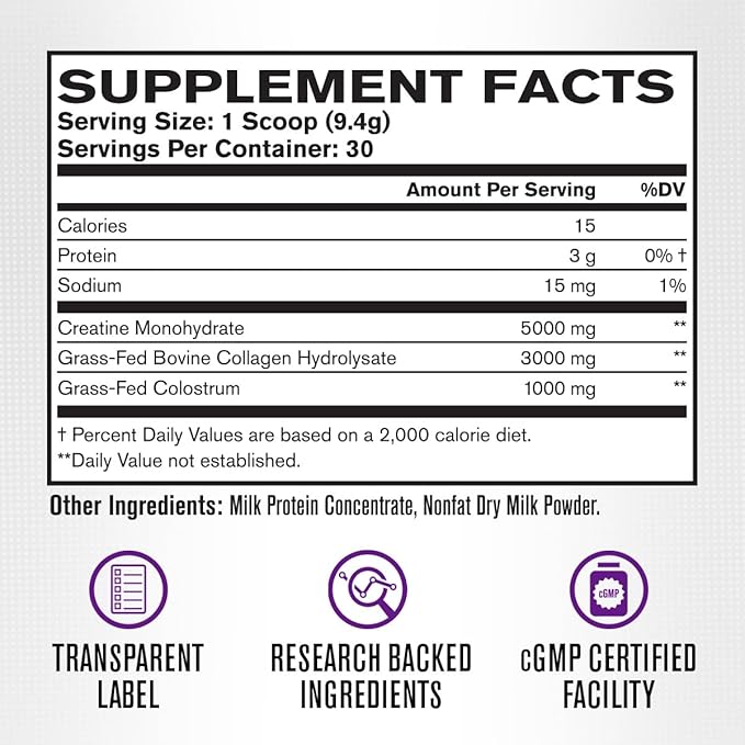Jacked Factory Creatine for Women - Creatine Monohydrate with Collagen + Colostrum to Support Workout Performance, Lean Muscle Growth, Healthy Hair, Skin, & Nails - 30 Servings, Unflavored