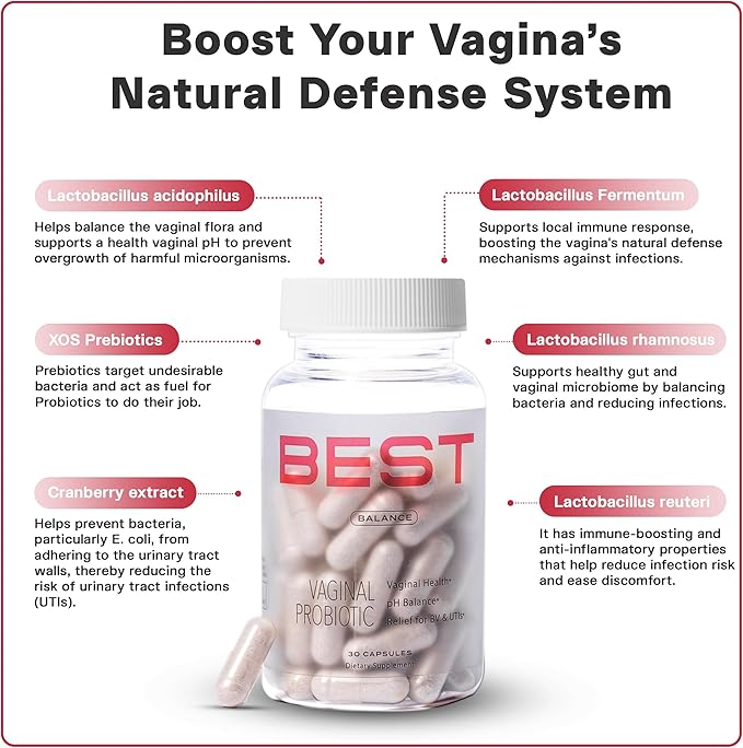 Best Vaginal Probiotics for Women, Probiotics for Women Vaginal Health - pH Balance with 4 Lactobacillus Probiotic for Woman, Urinary Health Support, Clinically Proven Cranberry Blend - 30 Day Dupply