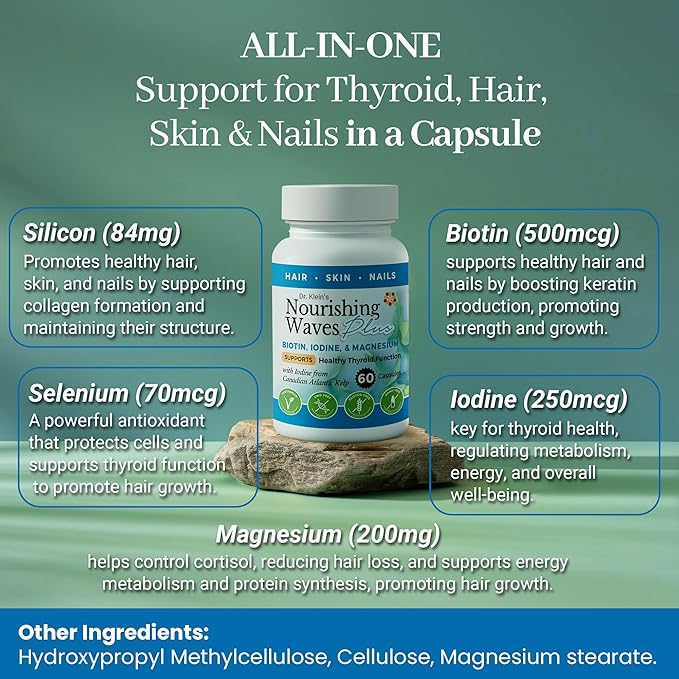 Nourishing Waves Plus - Thyroid Support Supplement with Kelp, Iodine, Selenium & Biotin - Vitamin B Complex (B1, B3, B6) for Healthy Hair, Skin & Nails for Men & Women, Prevent Hair Loss - 60 Capsules