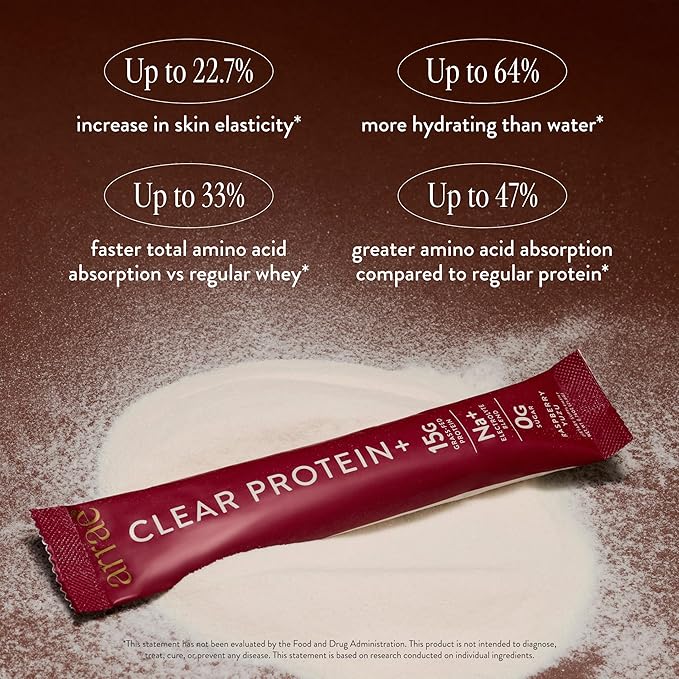 Arrae Clear Protein, Natural Protein Supplement, Support Daily Nutrition Intake, Easy to Dissolve with Smooth Texture, no Unnecessary additives, 14 Servings
