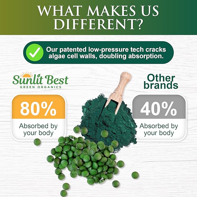Sunlit Best Chlorella Spirulina Tablets - Organic USDA, Premium Spirulina and Chlorella Tablets 1000 Count - Sun Chlorella Pure Natural Superfood with Algae, Enzymes Chlorophyll & Vegan Protein