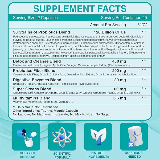 ZEBORA Probiotics for Women-Men Digestive Health with 120 Billion CFUs, Mens-Womens Probiotic for Gut Health, Immune Support, and Gut Detox with 45-Day Supply, 90 Veggie Capsules