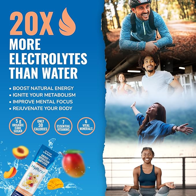 Electrolytes Powder Packets with 13 Essential Nutrients, Improve Energy & Focus, 100mg L-Theanine Nootropics, Non-GMO, Vegan, Gluten Free, Peach Mango Drink Mix, (15 Pack)