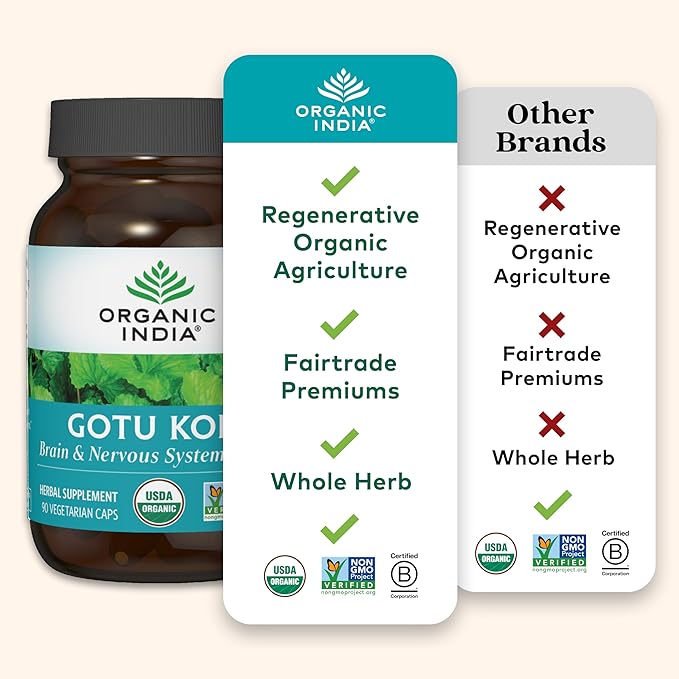Organic India Gotu Kola - Centella Asiatica Herbal Supplement - Adaptogen for Brain & Nervous System Support, Vegan, Gluten-Free, USDA Certified Organic, Non-GMO, Calming, Mental Clarity - 90 Capsules
