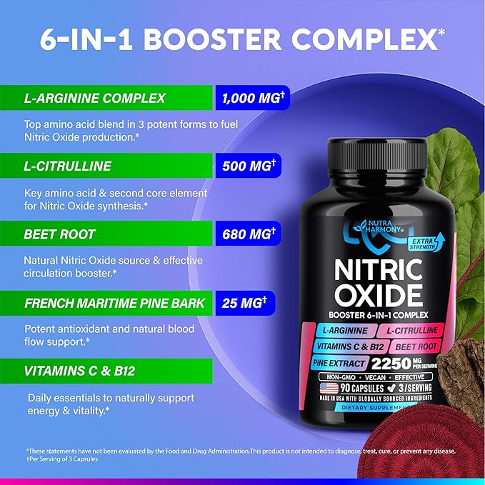 Nitric Oxide Supplement for Men & Women 2250 mg - Nitric Oxide Booster - Pine Bark | L-Arginine | L-Citrulline | Beet Root | Vitamin C & B12 - Muscles, Energy & Circulation - Made in USA, 90 Capsules