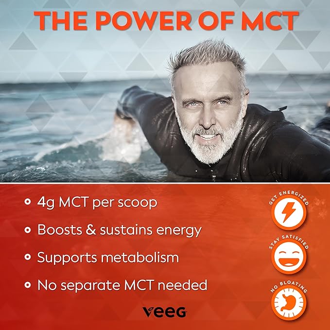 Veeg All in One Protein Smoothie Powder – Plant Based Protein, Vegan Collagen, MCT Oil Organic, Multivitamin, Greens Superfood Powder, Meal Replacement, Probiotics, Sugar Free,15 Servings (Chocolate)