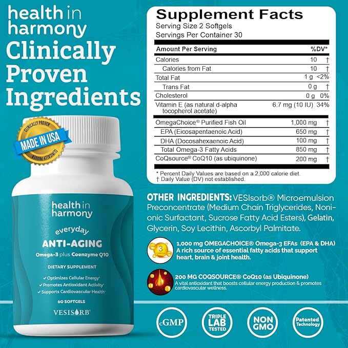 Everyday Anti-Aging Supplement - Omega 3 Fatty Acid Supplements + High Absorption Coq10 - Energy Supplements for Heart Health & Overall Vitality - Non GMO Softgels Powered by Vesisorb® (60 Ct)