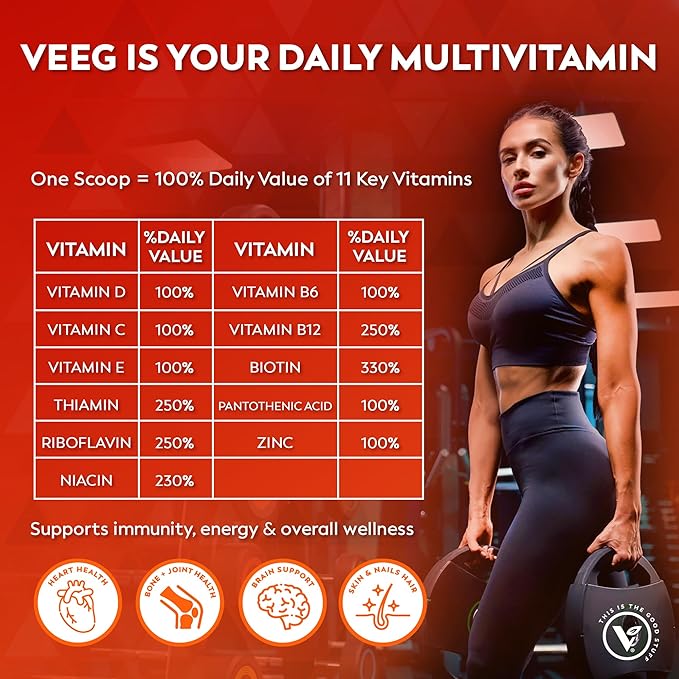 Veeg All in One Protein Smoothie Powder – Plant Based Protein, Vegan Collagen, MCT Oil Organic, Multivitamin, Greens Superfood Powder, Meal Replacement, Probiotics, Sugar Free,15 Servings (Chocolate)