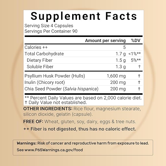 NatureBell Psyllium Husk Capsules 2,000mg Per Serving, 360 Count, with Inulin & Chia Seed – Soluble Fiber for Digestion – Plant Based Herbal Fiber Supplement, Non-GMO, Gluten Free