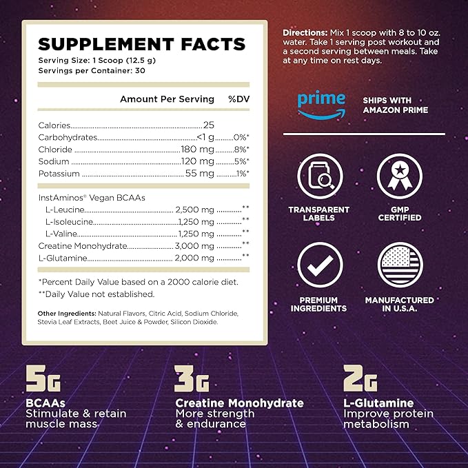 Vintage Build β Post Workout Recovery & Muscle Building Powder Drink for Muscular Strength & Growth - Reduces Soreness β Creatine Monohydrate, BCAAs, L-Glutamine β Fresh Berries Flavor β 377g