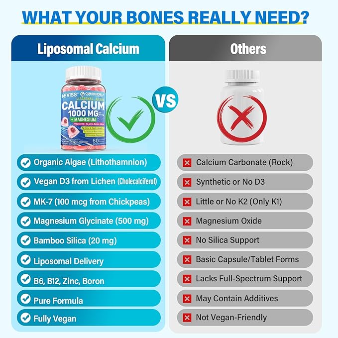 Sugar Free Calcium Gummies 1000 Mg Liposomal Liquid Form for High Absorption - Algae Calcium Supplements for Women, Men W/Vitamin D3 K2, Magnesium Glycinate, Zinc, Boron, Silica for Bone Health