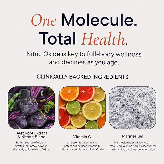 Berkeley Life Nitric Oxide Booster & Test Strips Starter Kit - 60 Capsules & 50 Test Strips - Nitric Oxide Supplements Helps Support Healthy Blood Pressure, Circulation & Cardiovascular Health