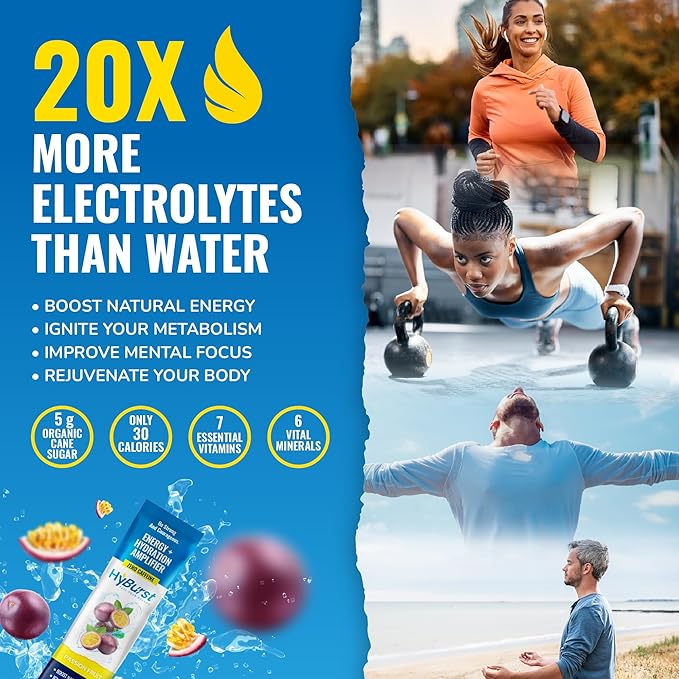 Electrolytes Powder Packets with 13 Essential Nutrients, Improve Energy & Focus, 100mg L-Theanine Nootropics, Non-GMO, Vegan, Gluten Free, Passion Fruit Drink Mix, 15 Sticks