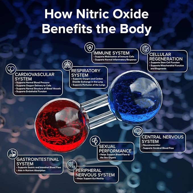 Bryan NITRICEUTICALS - Natural Nitric Oxide Supplements for Men & Women - Promotes Blood Circulation, Oxygen & Nutrient Delivery, Daily Wellness Support - No Gluten or Dairy - 60 Vegan Lozenges