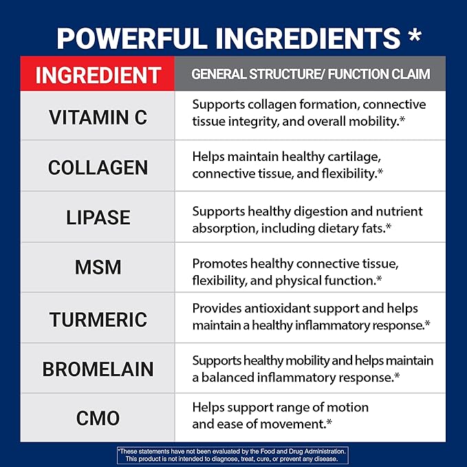 U.S. Doctors’ Clinical Arthro-7 - Clinically Proven Joint Support Complex with Turmeric, MSM, Collagen, Bromelain for Flexibility, Mobility, and Strong Cartilage - 60 Capsules - 15/30-Day Supply